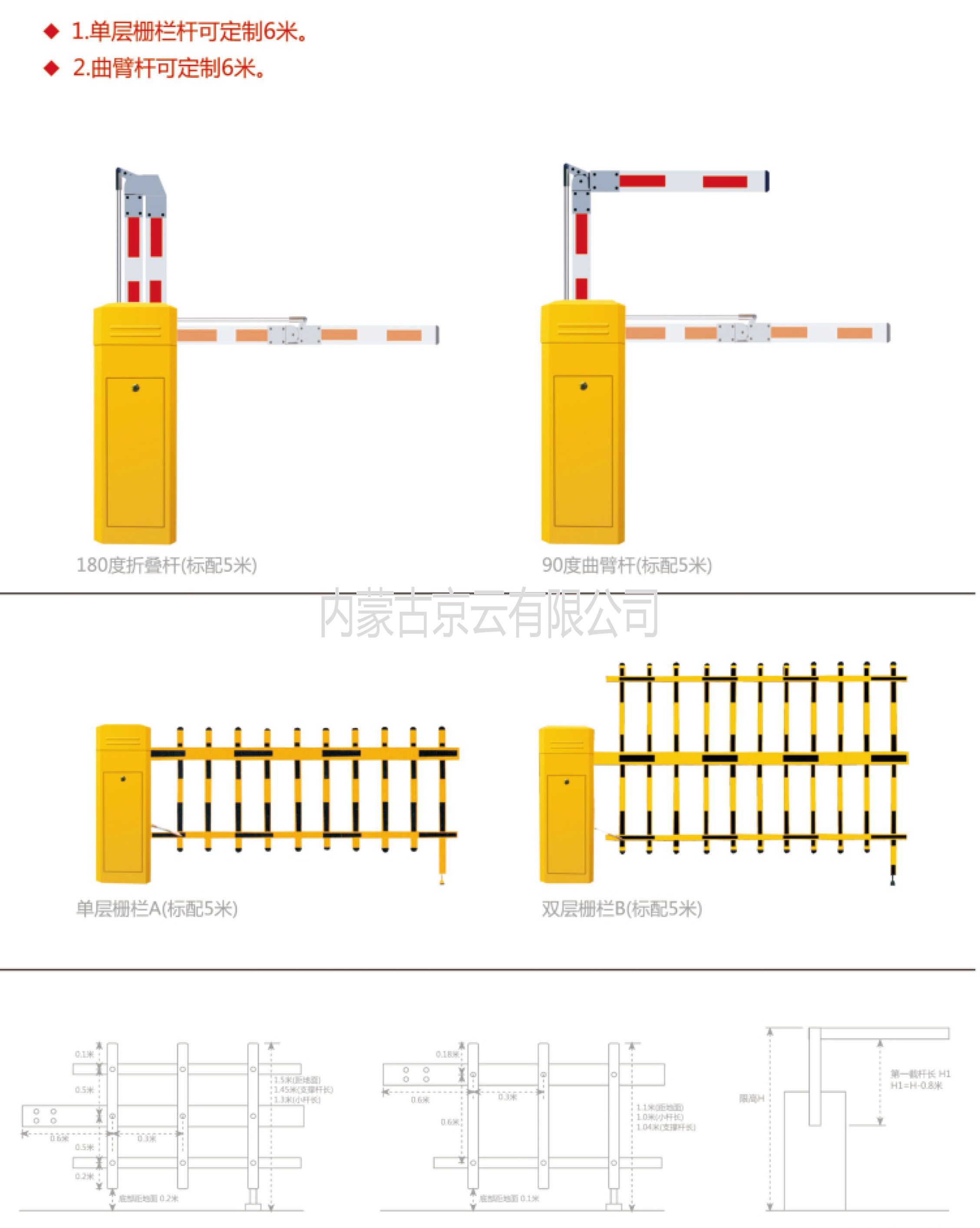 BS306道閘智能通道管理系統產品介紹