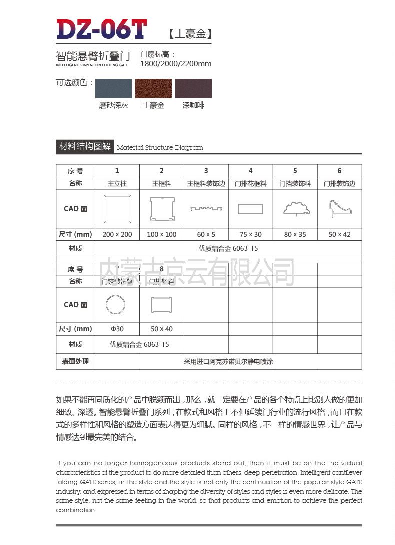 內(nèi)蒙古智能鋁合金小門廠家批發(fā)