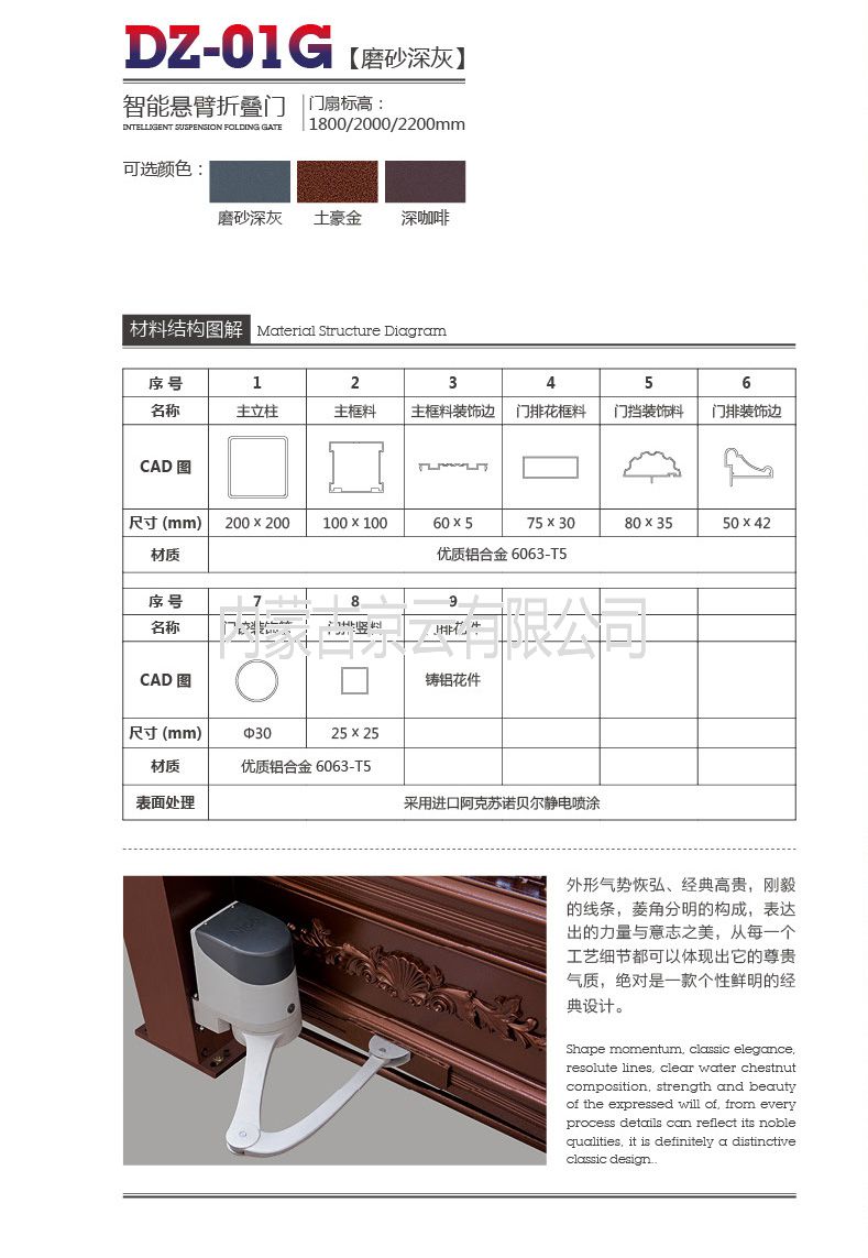 內蒙古價格、質量有保證的鋁合金小門廠家